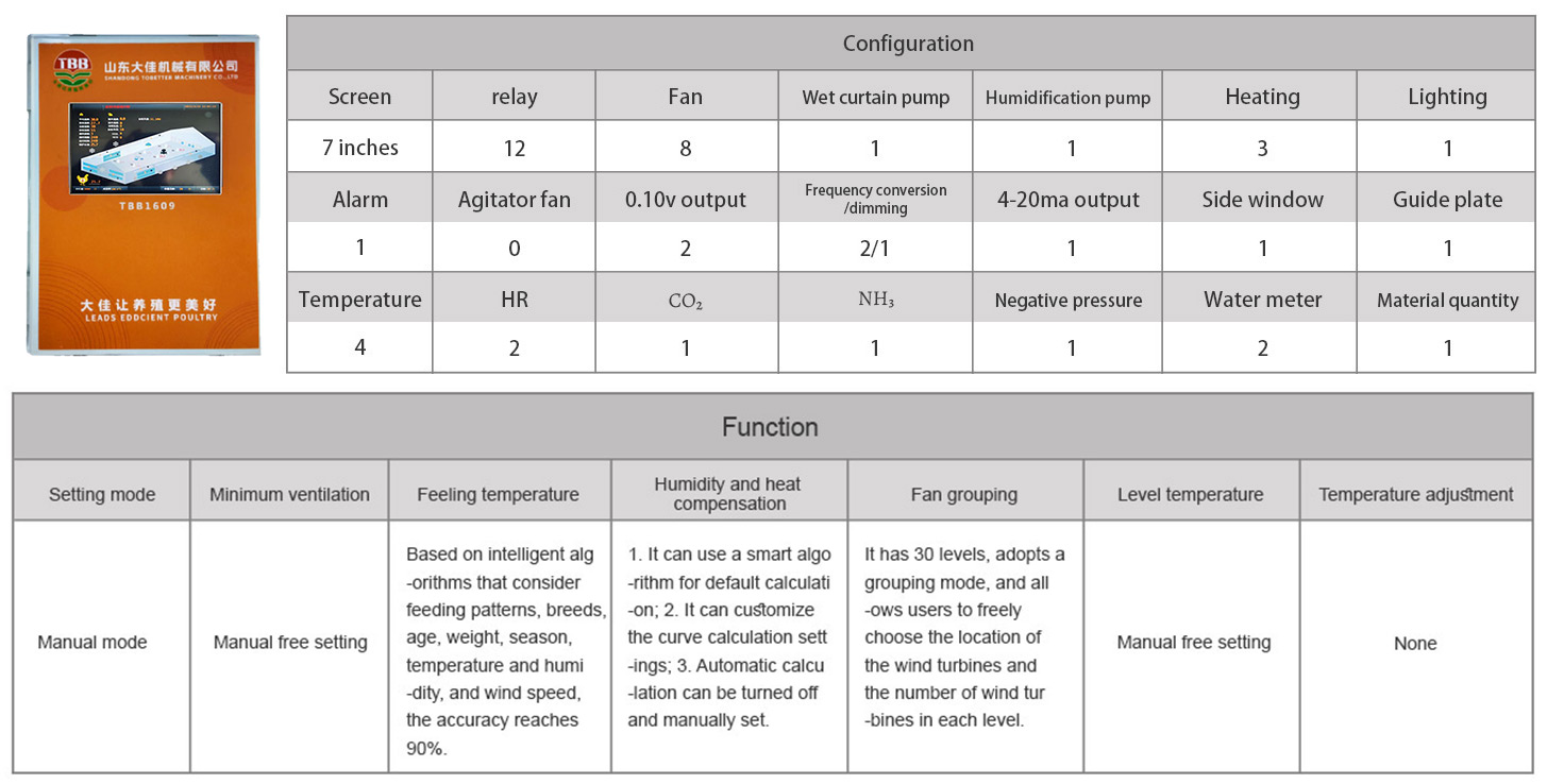 Climate-Controller-xiangqing_09.jpg